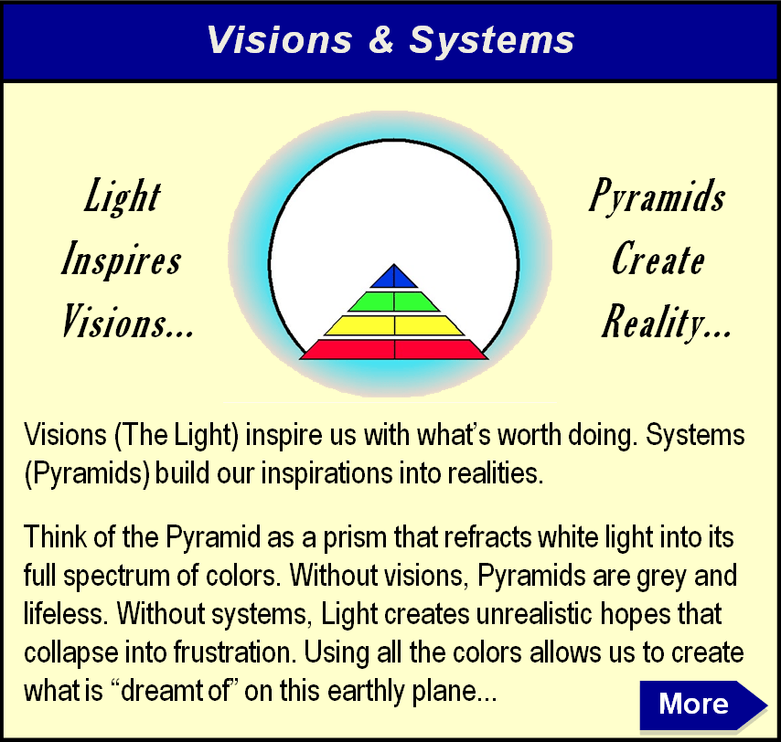 Vision & Systems
